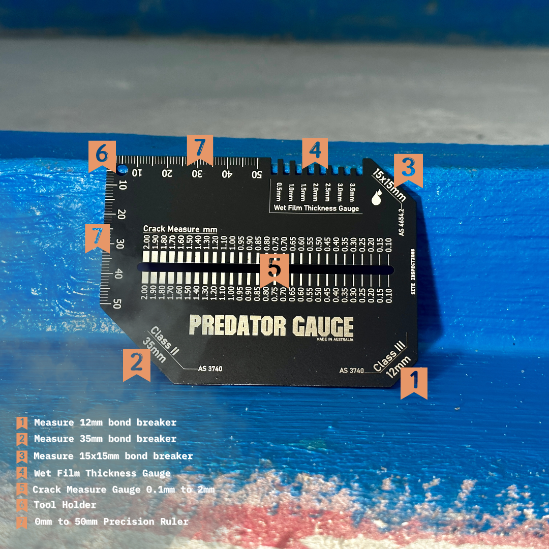 Predator Gauge