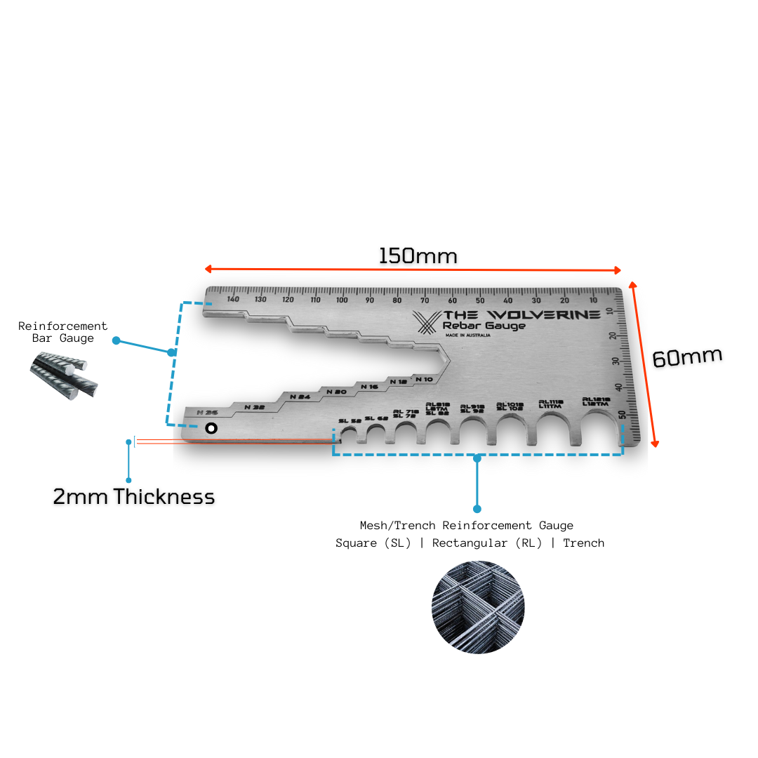 THE WOLVERINE: Reinforcement Bar Gauge